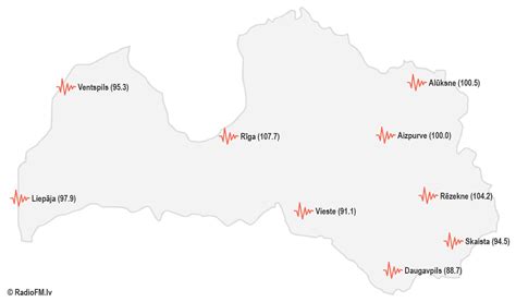 latvijas radio 4 frekvences.